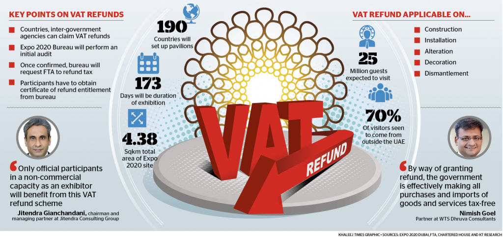 VAT Consultants